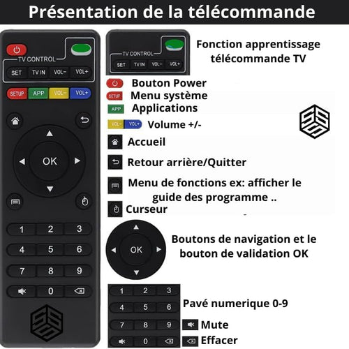 Télécommande Originale pour IPTV Box Boitier Android X96 X96mini X96mini+ X96Q X96Q Pro MXQ MXQ Pro M8C M8S M8N M10 T95 T95N T95X H96 H96 Pro...